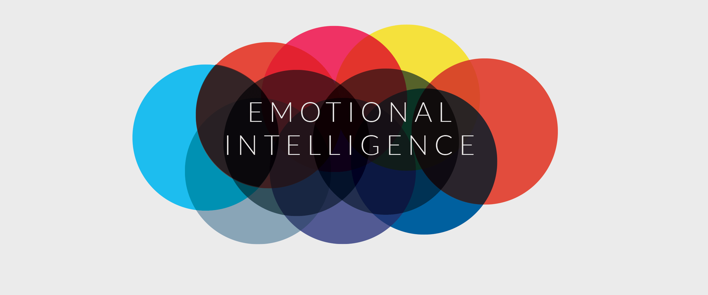 An image with overlapping colourful circles of red and blue and yellow, with words on top: Emotional intelligence.